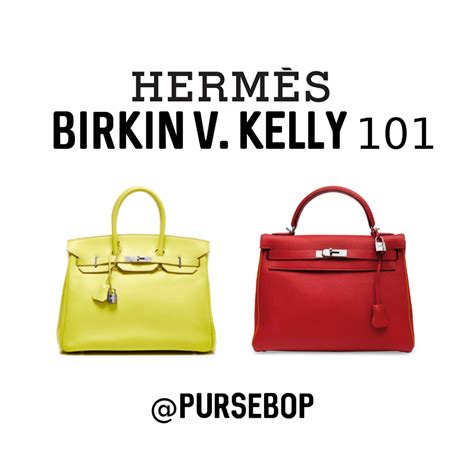 birkin kelly bag price.